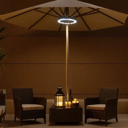 ParasolGlow™ Patio Umbrella Light